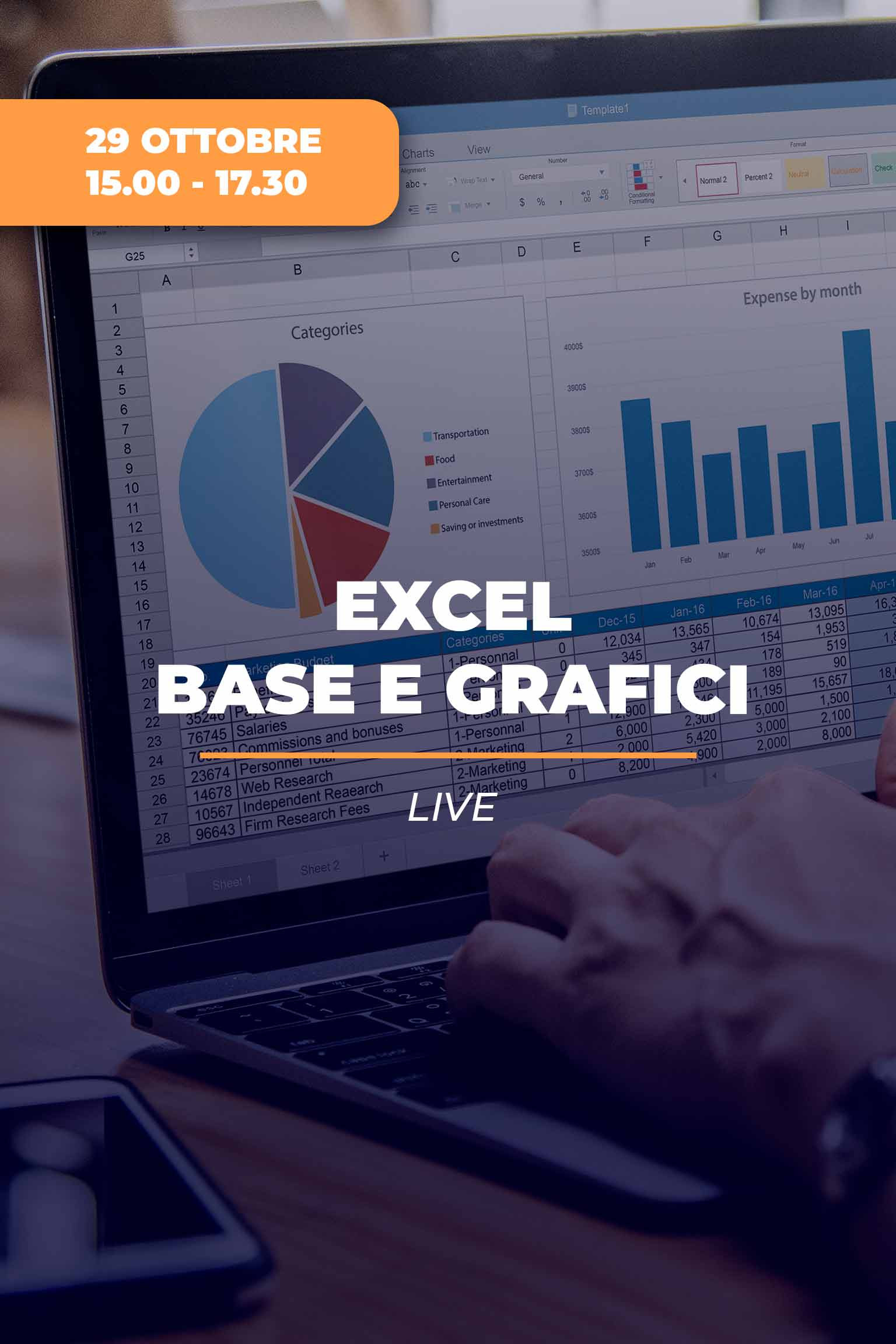 Microsoft Excel: Le Basi Essenziali e l'Utilizzo di Grafici e Funzioni